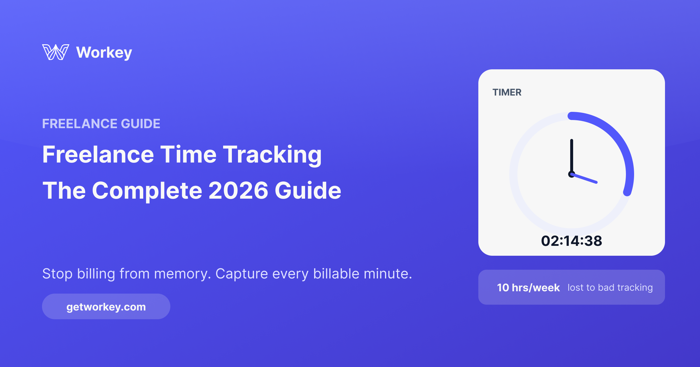 Freelance Time Tracking: The Complete 2026 Guide